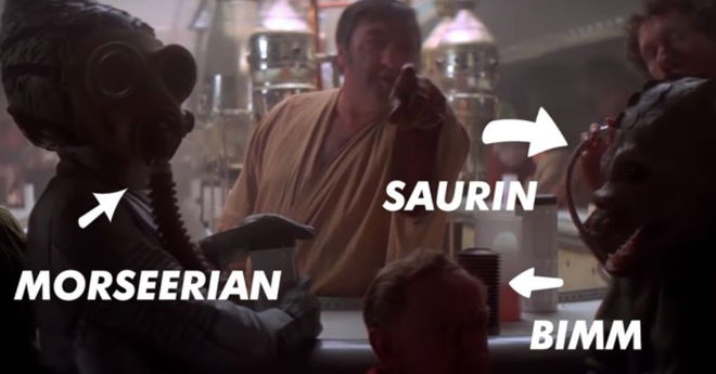 Star Wars: Find Out How Many Different Alien Species Appeared In The Original Trilogy