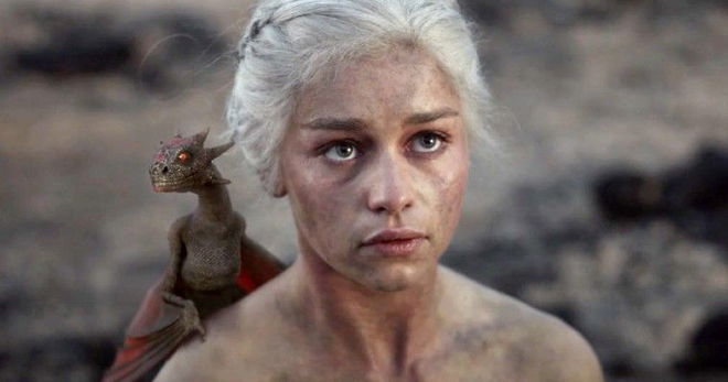 House of the Dragon: HBO Drops Official Images for Game of Thrones Prequel