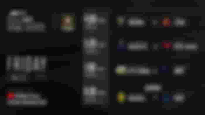 Image from Call of Duty League 2020: Format, Franchises, Ruleset, Game Modes And More On CDL 2020 For Modern Warfare Esports