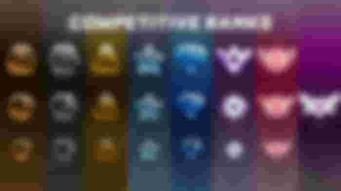 Image from Rocket League Season 1: Release Date, Rocket Pass Rewards, Free-To-Play, End of Season 14 Rewards, Challenges, Tournaments, Cross-Progression And Everything We Know