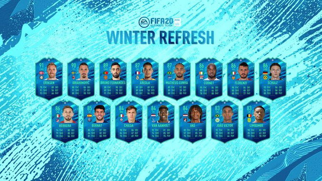 FIFA 20: Winter Refresh Players, Icon Moments List, Top 50 Winter Upgrades, Transfers and OTW Release Date, Ratings And Predictions