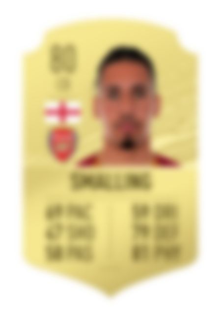 Image from FIFA 20 Ultimate Team: January Transfer Window Rumours & Confirmed Winter Transfers For FUT 20
