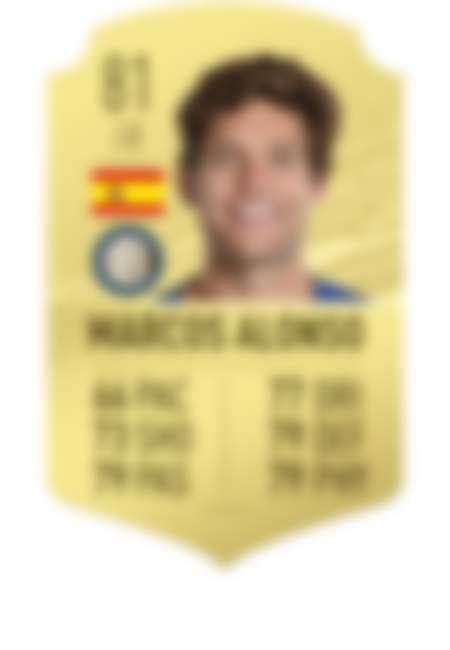Image from FIFA 20 Ultimate Team: January Transfer Window Rumours & Confirmed Winter Transfers For FUT 20