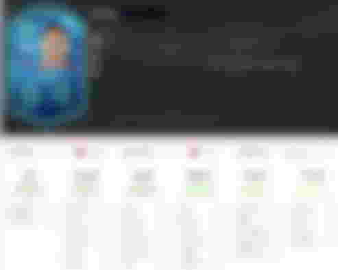 Image from FIFA 20: Winter Refresh Players, Icon Moments List, Top 50 Winter Upgrades, Transfers and OTW Release Date, Ratings And Predictions