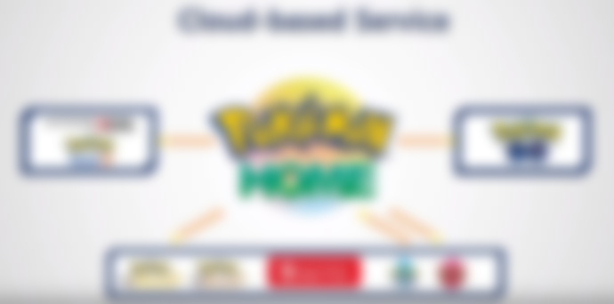 Pokemon Home Games And Compatible Generations