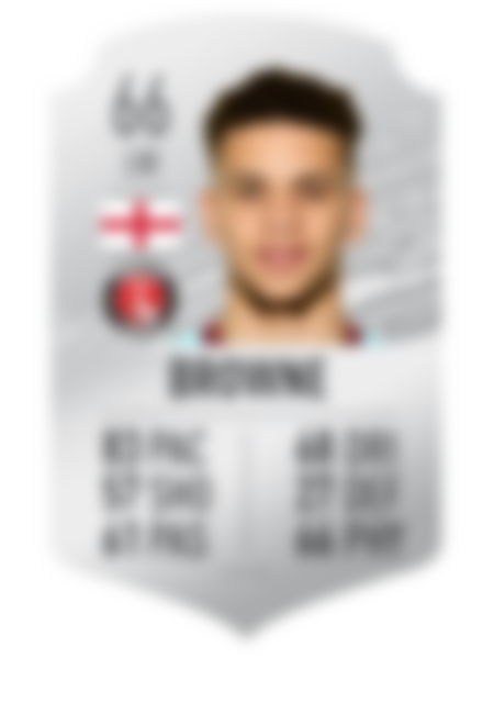Image from FIFA 20 Ultimate Team: January Transfer Window Rumours & Confirmed Winter Transfers For FUT 20