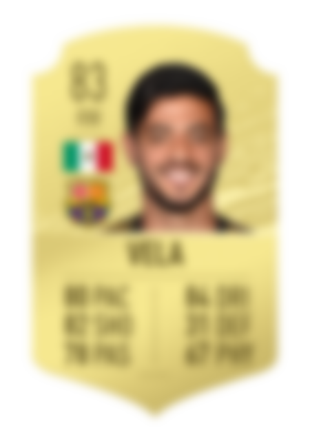 Image from FIFA 20 Ultimate Team: January Transfer Window Rumours & Confirmed Winter Transfers For FUT 20