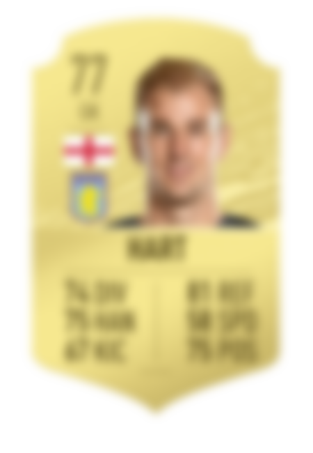 Image from FIFA 20 Ultimate Team: January Transfer Window Rumours & Confirmed Winter Transfers For FUT 20