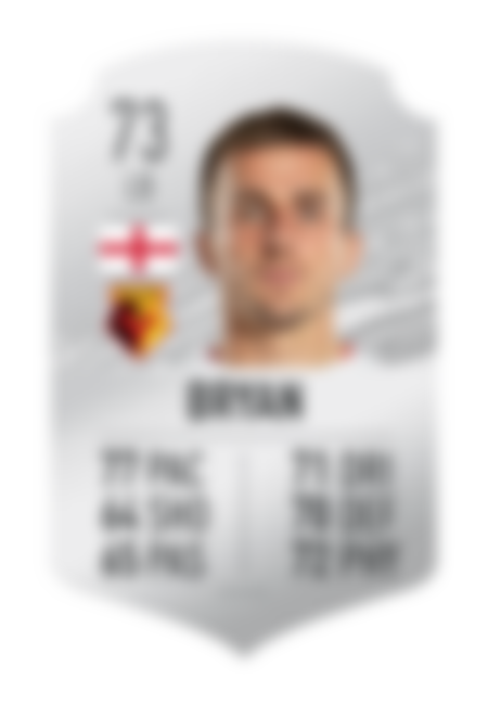Image from FIFA 20 Ultimate Team: January Transfer Window Rumours & Confirmed Winter Transfers For FUT 20