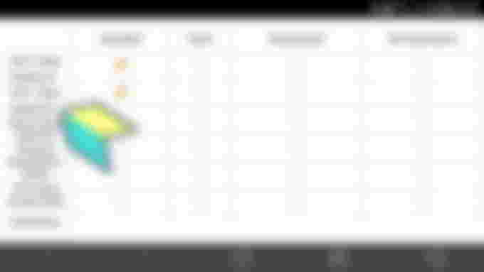 Image from COD Mobile Season 11 LEAKS: Release Date, Anniversary Event, Battle Pass Rewards, Theme, Maps, Weapons, Zombies And Everything We Know