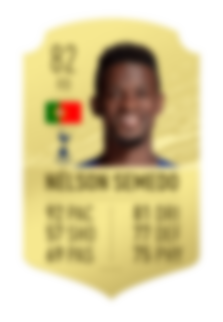Image from FIFA 20 Ultimate Team: January Transfer Window Rumours & Confirmed Winter Transfers For FUT 20