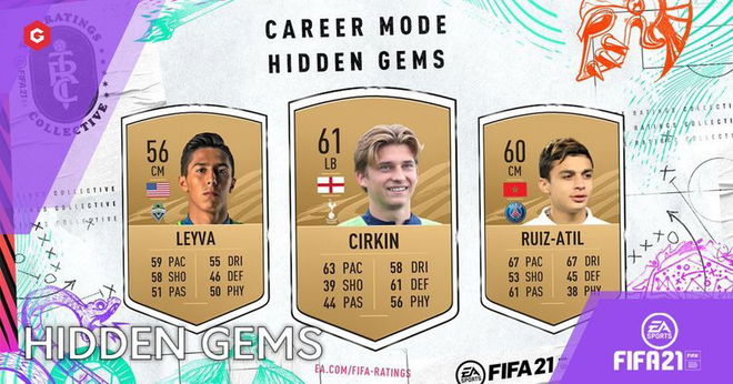 FIFA 21 Career Mode: The Best Hidden Gems, Wonderkids And How To Tell If A Player's A Hidden Gem