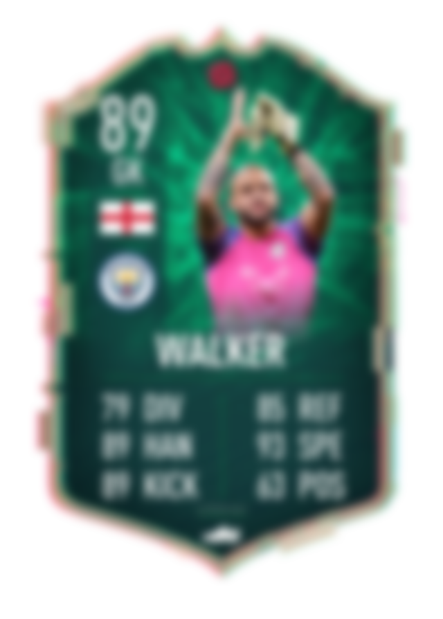 Image from FIFA 20 Shapeshifters Team 2 COUNTDOWN LIVE: News, Leaks, Rumours And Start Date