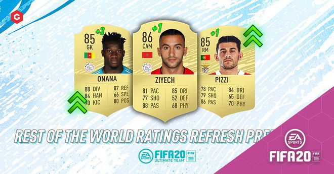 FIFA 20 Winter Refresh: Rest of the World Winter Upgrades Predictions & Release Dates