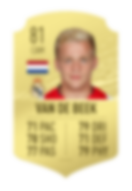 Image from FIFA 20 Ultimate Team: January Transfer Window Rumours & Confirmed Winter Transfers For FUT 20