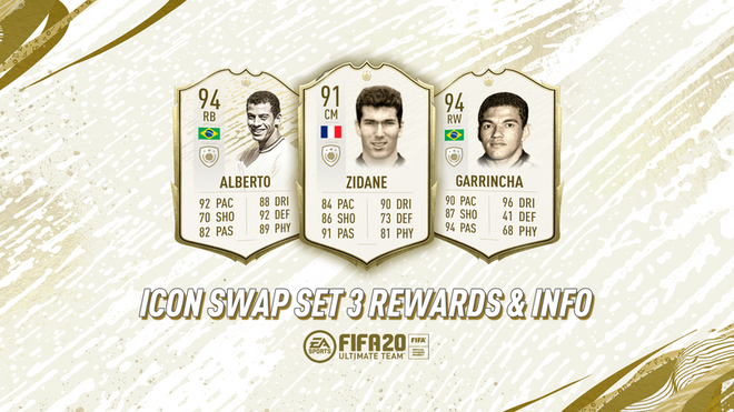 FIFA 20 Icon Swap Set 3: All Available Icons & Objectives