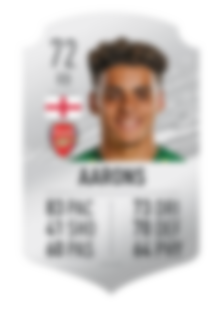 Image from FIFA 20 Ultimate Team: January Transfer Window Rumours & Confirmed Winter Transfers For FUT 20