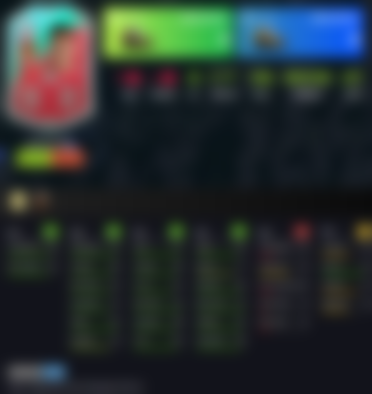 Image from FIFA 20 FUT Birthday Team 2 COUNTDOWN LIVE: Squad Leaks, Rumours, Updates And News For FUT 20's Anniversary Promotional Event