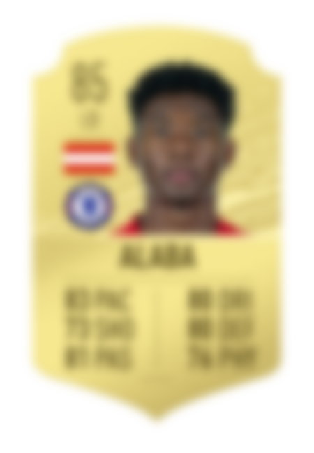 Image from FIFA 20 Ultimate Team: January Transfer Window Rumours & Confirmed Winter Transfers For FUT 20
