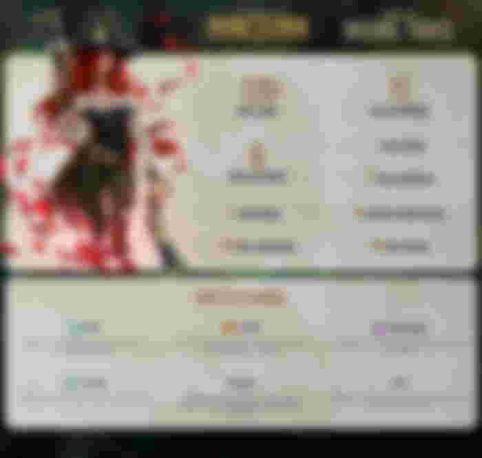 Here's everything being added
