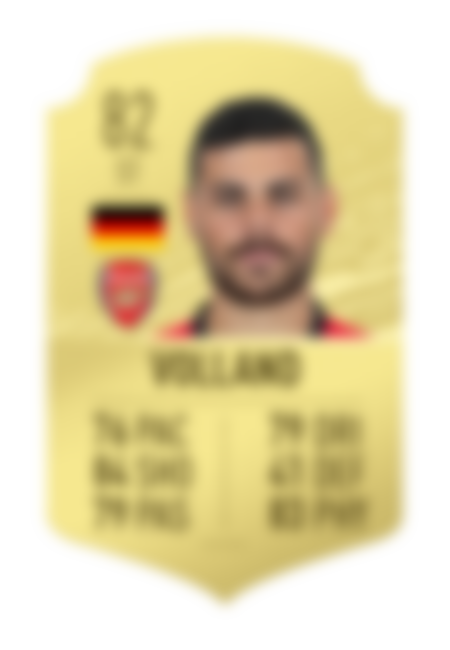 Image from FIFA 20 Ultimate Team: January Transfer Window Rumours & Confirmed Winter Transfers For FUT 20