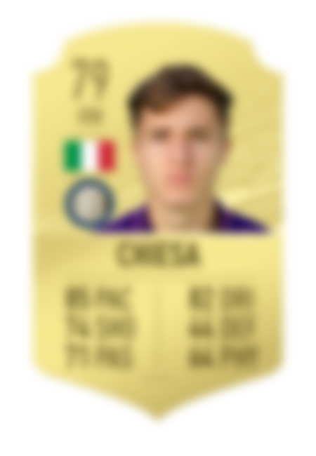 Image from FIFA 20 Ultimate Team: January Transfer Window Rumours & Confirmed Winter Transfers For FUT 20