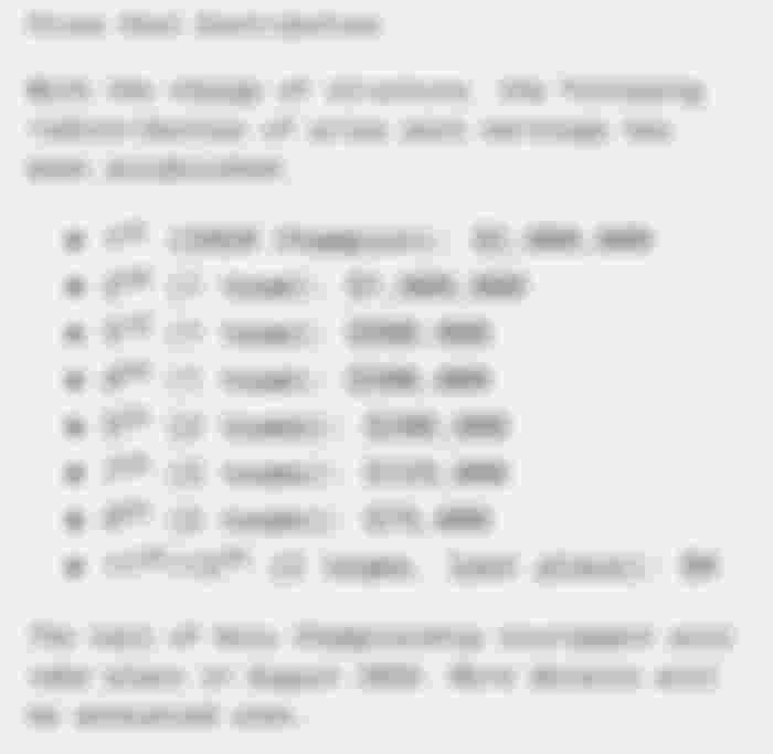 Image from Call of Duty League 2020: Format, Franchises, Ruleset, Game Modes And More On CDL 2020 For Modern Warfare Esports