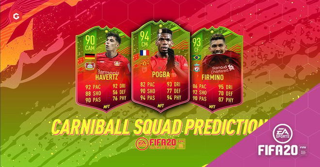 FIFA 20 Carniball Squad Prediction & Expected Players