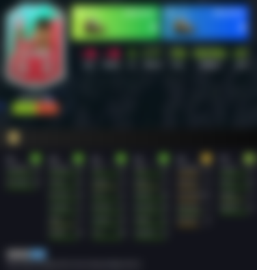 Image from FIFA 20 FUT Birthday Team 2 COUNTDOWN LIVE: Squad Leaks, Rumours, Updates And News For FUT 20's Anniversary Promotional Event