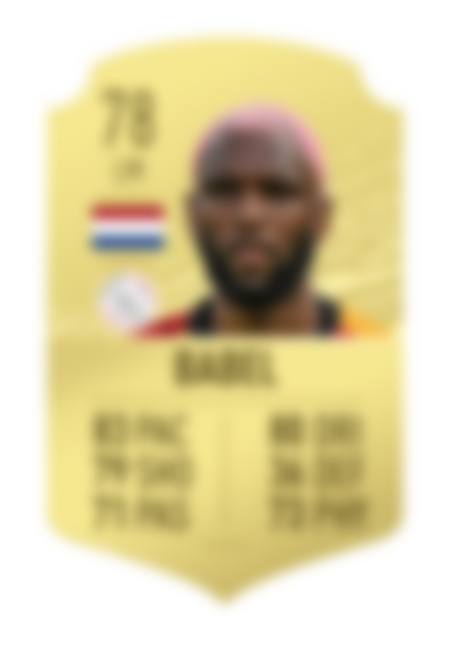 Image from FIFA 20 Ultimate Team: January Transfer Window Rumours & Confirmed Winter Transfers For FUT 20