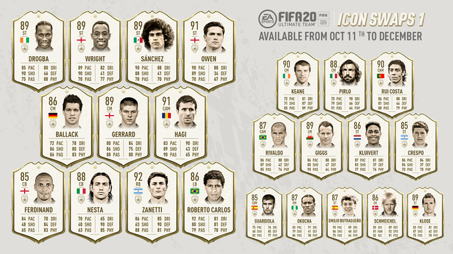 FIFA 20 Ultimate Team Icons: Release Dates For Base, Middle, Prime And Moments And How To Get Them In FUT 20