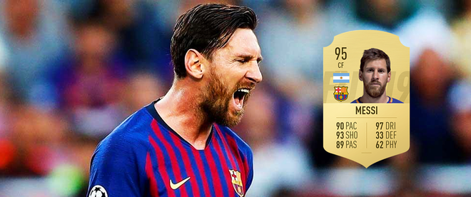 FIFA 20 Release: Player Rating Upgrades For The Biggest Players In FIFA