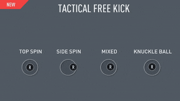 Image from FIFA 20: Free-Kick Tutorial With Tips And Tricks To Score More Goals In FIFA 20 Ultimate Team