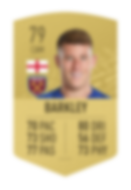 Image from FIFA 20 Ultimate Team: January Transfer Window Rumours & Confirmed Winter Transfers For FUT 20