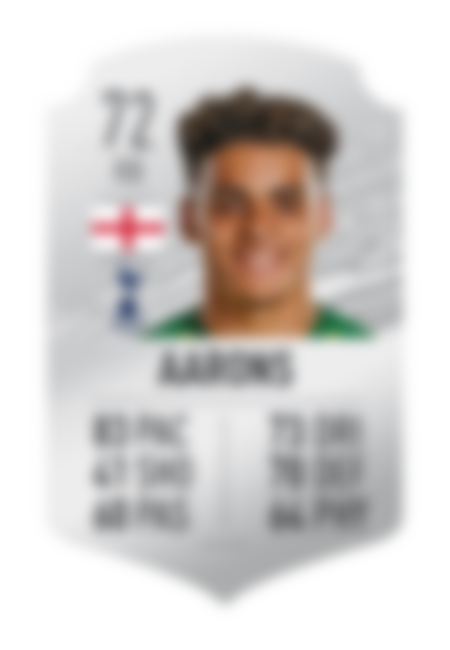 Image from FIFA 20 Ultimate Team: January Transfer Window Rumours & Confirmed Winter Transfers For FUT 20