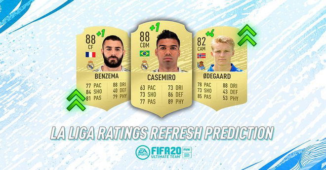 FIFA 20 Winter Refresh: La Liga Winter Upgrades Predictions & Release Dates