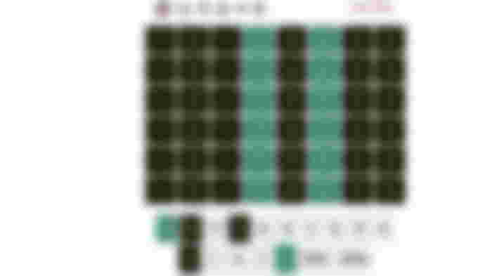 Image of a failed attempt on the Nerdle guessing grid