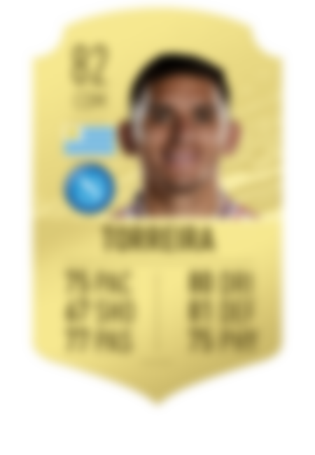 Image from FIFA 20 Ultimate Team: January Transfer Window Rumours & Confirmed Winter Transfers For FUT 20