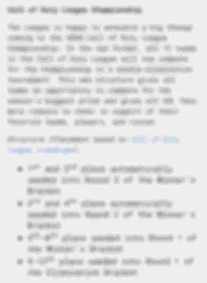 Image from Call of Duty League 2020: Format, Franchises, Ruleset, Game Modes And More On CDL 2020 For Modern Warfare Esports