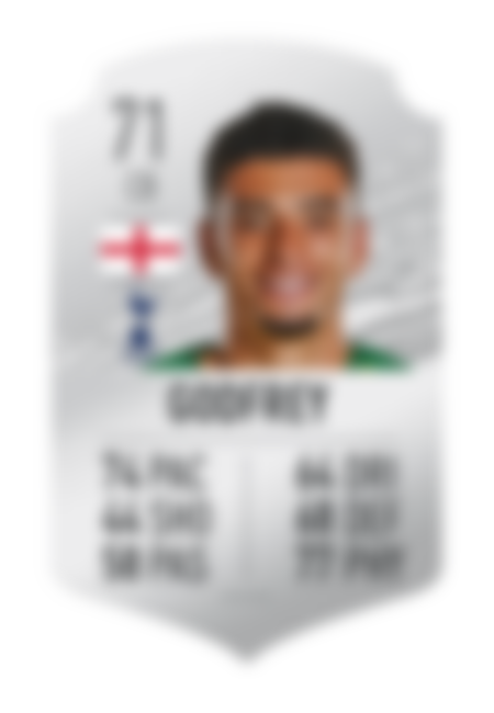 Image from FIFA 20 Ultimate Team: January Transfer Window Rumours & Confirmed Winter Transfers For FUT 20
