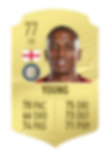 Image from FIFA 20 Ultimate Team: January Transfer Window Rumours & Confirmed Winter Transfers For FUT 20