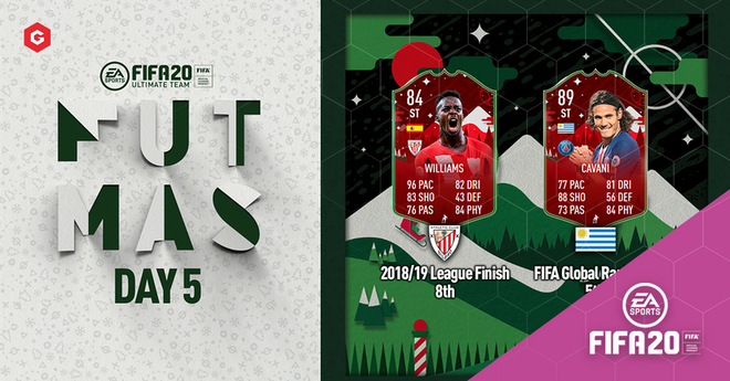 FIFA 20 Ultimate Team FUTMAS Day 5: Williams & Cavani SBC Requirements and Analysis