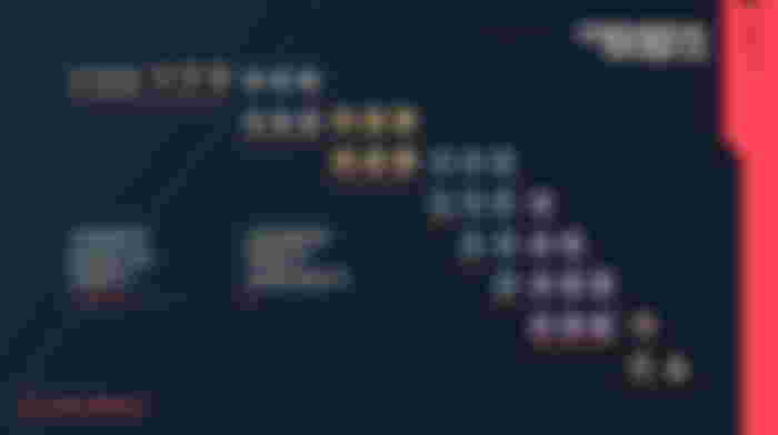 Image from Valorant Episode 2 Act 2 LEAKS: Release Date, Patch Notes, Battle Pass, Agent Astra, Map, Skins And Everything We Know