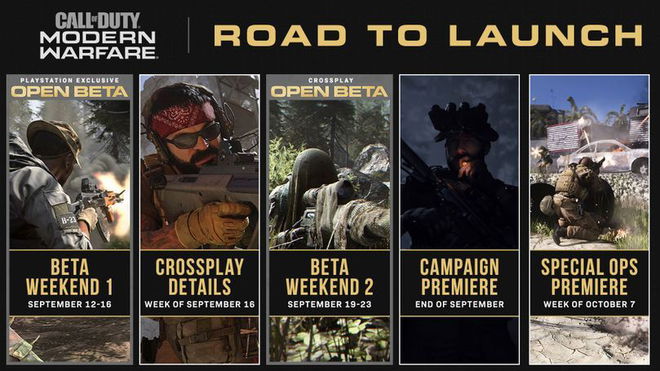 Call of Duty: Modern Warfare: Launch Road Map, Beta Details, Cross-Platform Play, Campain Premiere And Special Ops Premiere