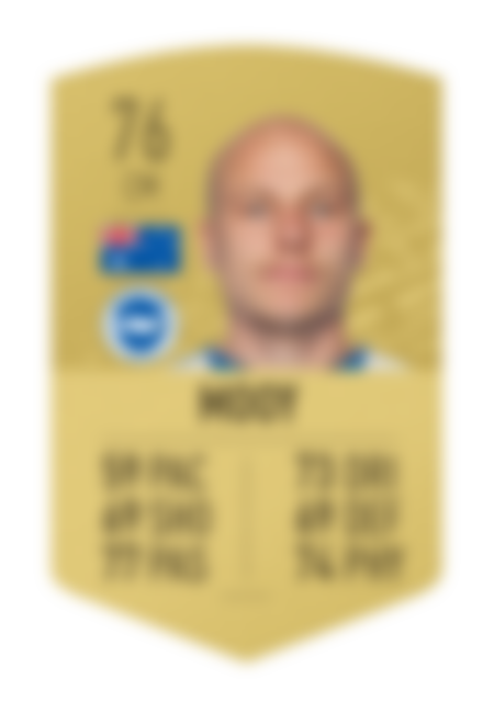 Image from FIFA 20 Ultimate Team: January Transfer Window Rumours & Confirmed Winter Transfers For FUT 20
