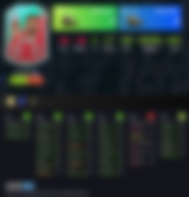 Image from FIFA 20 FUT Birthday Team 2 COUNTDOWN LIVE: Squad Leaks, Rumours, Updates And News For FUT 20's Anniversary Promotional Event