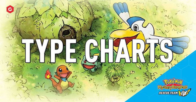 Pokemon Mystery Dungeon DX: Type Chart, Type Advantages, Type Disadvantages and Matchups