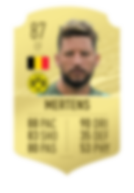 Image from FIFA 20 Ultimate Team: January Transfer Window Rumours & Confirmed Winter Transfers For FUT 20