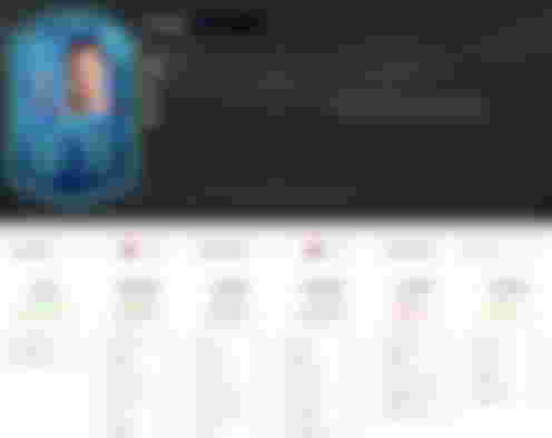 Image from FIFA 20: Winter Refresh Players, Icon Moments List, Top 50 Winter Upgrades, Transfers and OTW Release Date, Ratings And Predictions