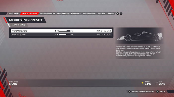 F1 22 Spain setup aerodynamics